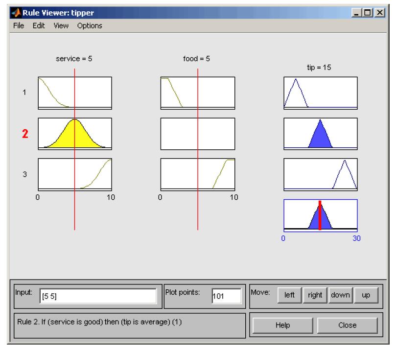 Příloha H Matlab Fuzzy Logic Toolbox