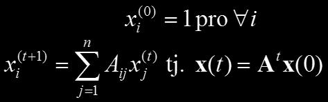 Eigenvector centrality důležitost vrcholu je proporcionální důležitosti sousedních vrcholů.