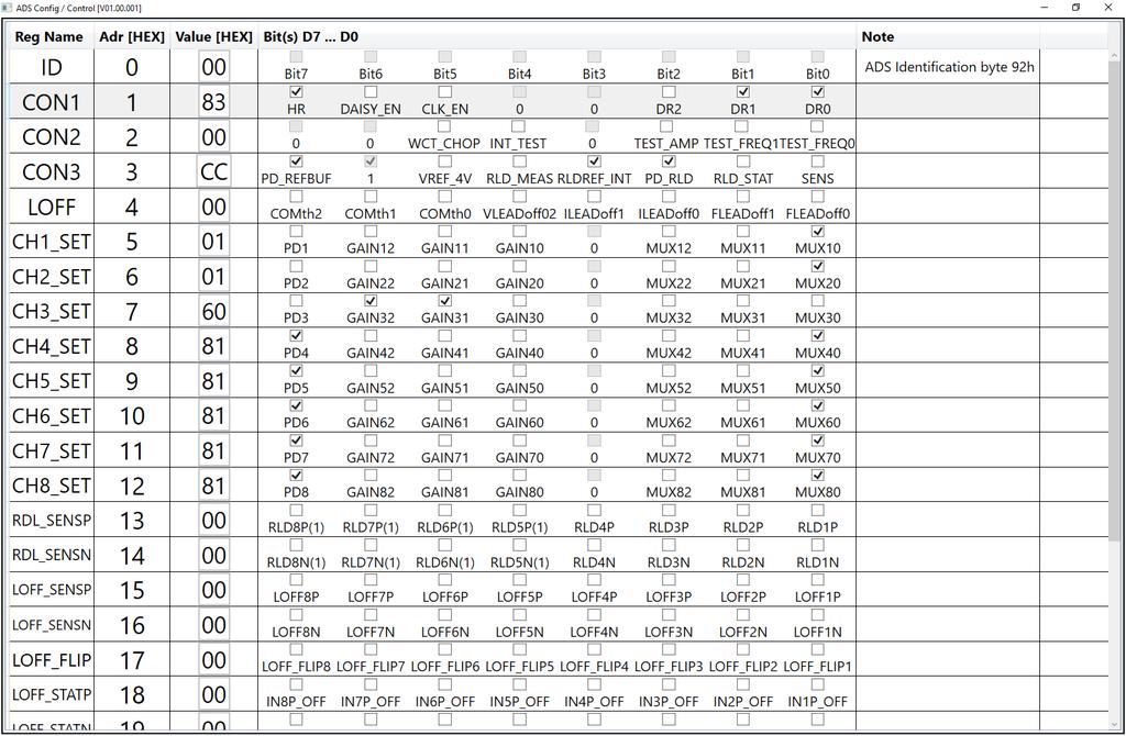 3 Návrh a realizace měřícího zařízení 3.2.3 Konfigurace ADS1298 Obvod ADS1298 obsahuje 25 (8bitových) registrů pro interní konfiguraci a před skutečným měřením je nutno tyto registry správně nastavit.