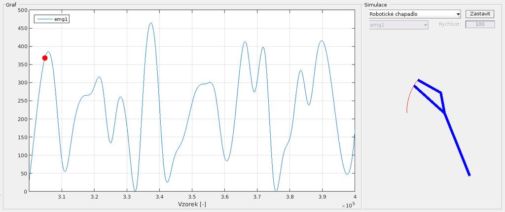 4 Aplikace Obrázek 4.4.9: Příklad použití zpracovaných dat pro simulaci řízení robotického chapadla. paže (bicepsu) při opakovaném zvedání závaží.