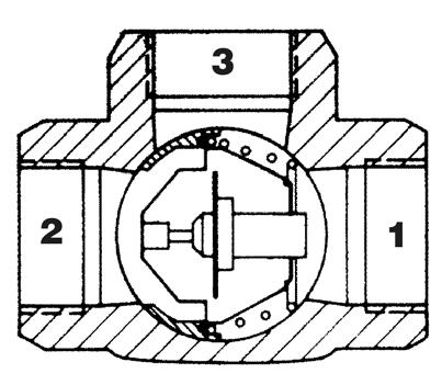 21. Laddomat 22 Èerpadlo Pompă WILO Yonos Para - 7,5 Termometru Teplomìr Robinet sferic Teplomìr Termometru Valvă termoregulator (Termoreglare) Termometru Teplomìr Prin construcţia sa pompa Laddomat