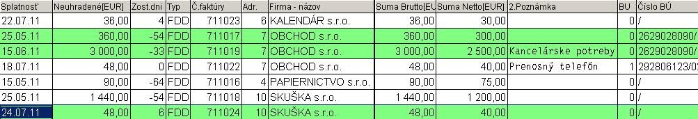 Potom už len prejdete do voľby TLAČ PRIKAZOV K UHRADE, kde máme všetky položky pripravené.