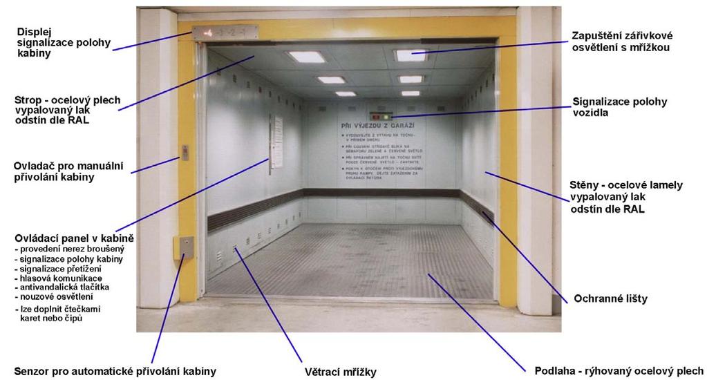 Je ocelová z nehořlavých materiálů a s tuhým ocelovým rámem dimenzovaným na zatěžující síly od pohybujícího se vozidla.