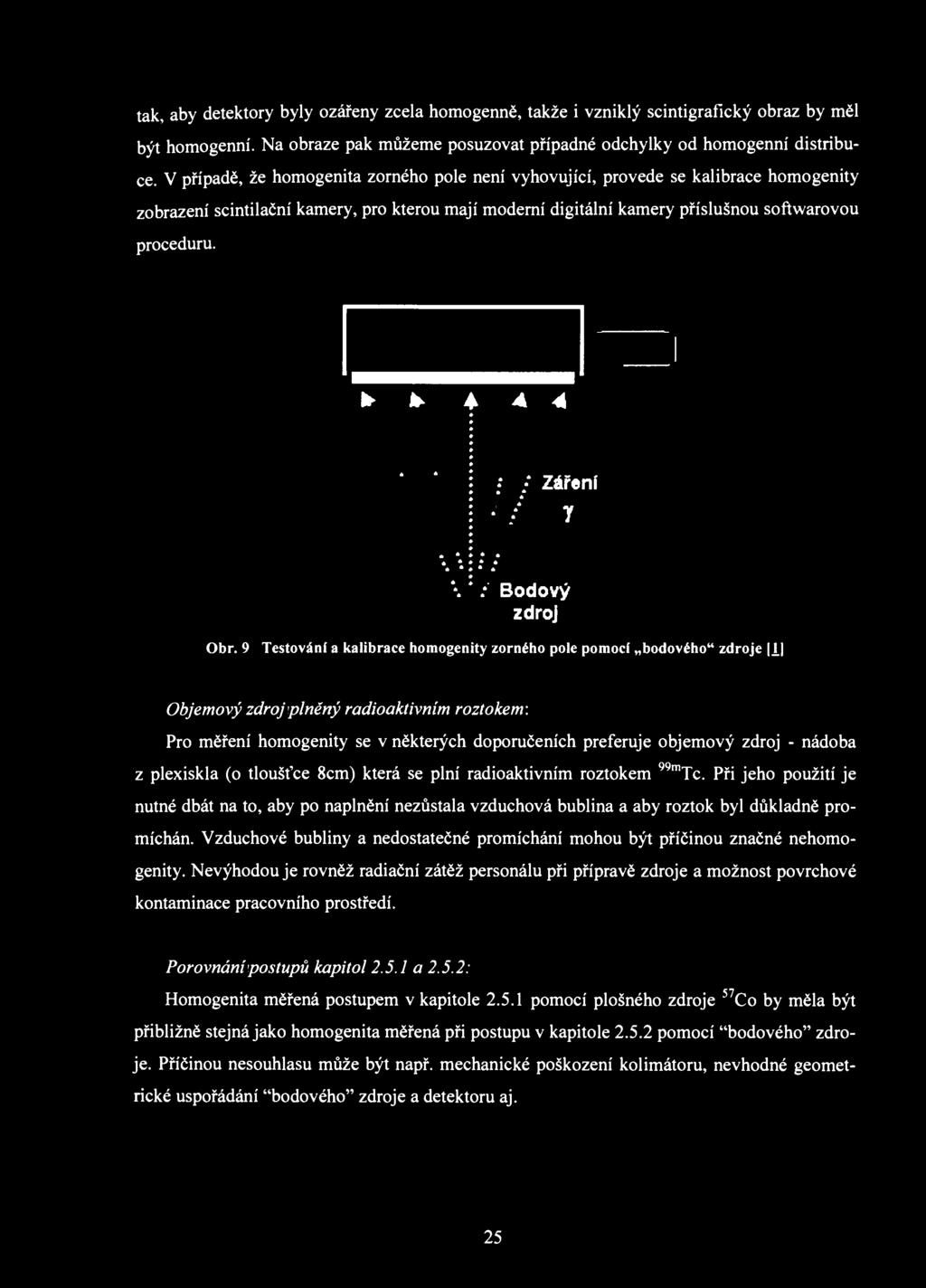 tak, aby detektory byly ozářeny zcela homogenně, takže i vzniklý scintigrafícký obraz by měl být homogenní. Na obraze pak můžeme posuzovat případné odchylky od homogenní distribuce.