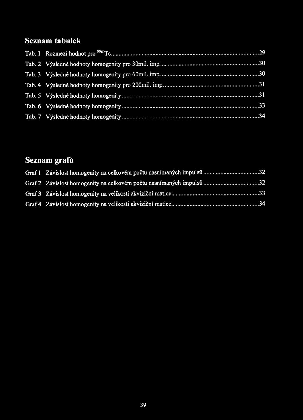 Seznam tabulek Tab. 1 Rozmezí hodnot pro " m Tc 29 Tab. 2 Výsledné hodnoty homogenity pro 30mil. imp 30 Tab. 3 Výsledné hodnoty homogenity pro 60mil. imp 30 Tab. 4 Výsledné hodnoty homogenity pro 200mil.