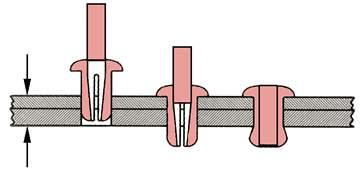 standardní provedení PNY-3-xx-K, PNY-4-35-K PNY-6-100-K 10,8 postup