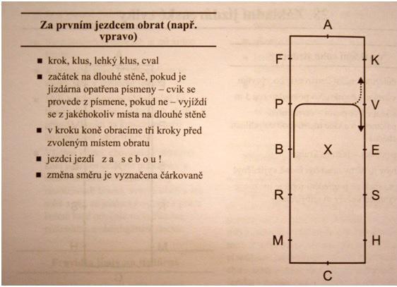 kroky rovně, přistavení koně k druhé ruce a dokončení cviku
