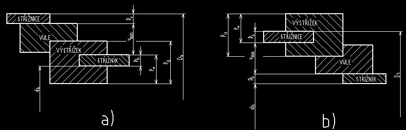 Obr..6 Schématická znázornní toleranních polí pro stíhání [] a)obvodu b)otvoru Tab. 1.
