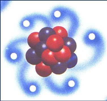 ATOM a JEHO ZÁKLADNÍ STAVEBNÍ PRVKY prvek náboj (e) m (kg) ELEKTRON -1 10-30 PROTON +1 10-27 NEUTRON 0 10-27 10-15 m 10-10 m nukleonové číslo protonové číslo