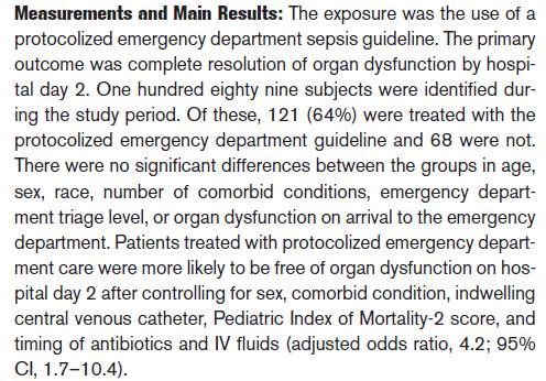 Protocolized treatment is associated with decreased organ dysfunction in pediatric severe sepsis Děti 52dnů - 18let, těžká sepse v průběhu 24h triáže na ED Protokolizovaná terapie na ED 189 dětí, 121