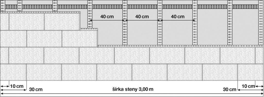 Obr. 7 7. Opracování a řezání desek Na řezání a opracování desek vinystone je možné použít kotoučové pily s horním vedením, přímočaré pily, úhlové brusky a ořezávací nože.