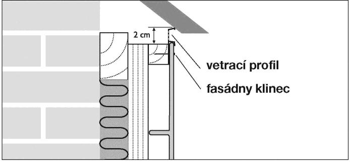 c) Horní ukončení fasády Poslední (horní) desku dle potřeby podélně seřízneme, tak abychom dosáhly požadované výšky obkladu fasády.