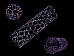 1D nanotrubice, nanovlákna, 2D