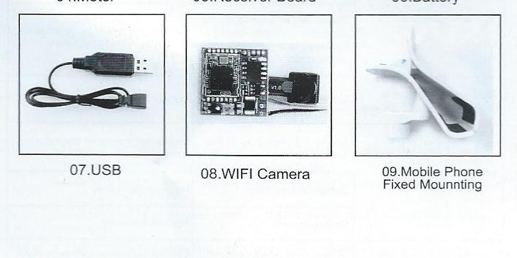 Receiver board- deska přijímače Battery- baterie USB- USB nabíjecí kabel WIFI camera- kamera s připojením na WIFI Mobile phone fixed mounting- drţák chytrého telefonu Bezpečnostní upozornění