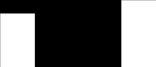 Adducts/10 8 nucleotides Adducts/10 nucleotides DNA