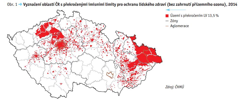 Ekologie Zpráva o stavu životního prostředí v ČR Emise skleníkových plynů v ČR klesají, v roce 2014 poklesly v meziročním srovnání o 3,7 % a byly tak o 36,7 % nižší než v roce 1990.