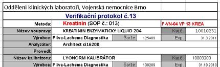 Interference Robustnost Porovnání s jinou metodou Při verifikaci jen ověřujeme, že jsme v laboratoři schopni