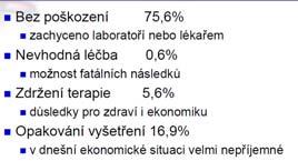 imunoanalytických metod Luminiscenční metody Akreditace a certifikace