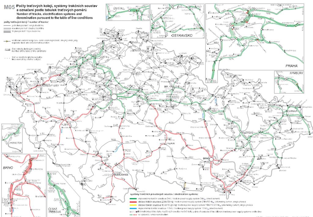 Obrázek č. 8: Trakční napájecí soustavy a počty traťových kolejí. 2.4.