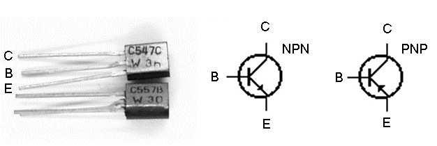 Tranzistory Tranzistory jsou elektronické součástky, které dokáží zesílit malý proud vedoucí v určitém směru.