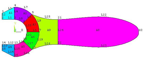 ACLEAR,3,7,2 ACLEAR,6, Překreslení obsahu hlavního okna. Utility Menu > Plot > Replot /REPLOT Pro rozdělení plochy A7 lze využít pracovní rovinu (Working plane WP).