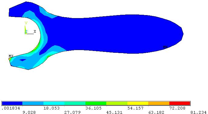 Zobrazení celé sítě prvků V programu Ansys lze zobrazit po aplikaci h-metody adaptivního algoritmu pouze síť z posledního výpočtu. Vybrání všech entit.