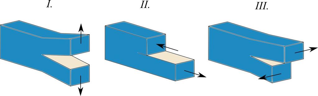 Obr. 5.