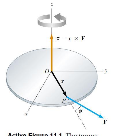 Príklad Určte moment sily F,, vzhľadom na bod O, ak jej pôsobisko je