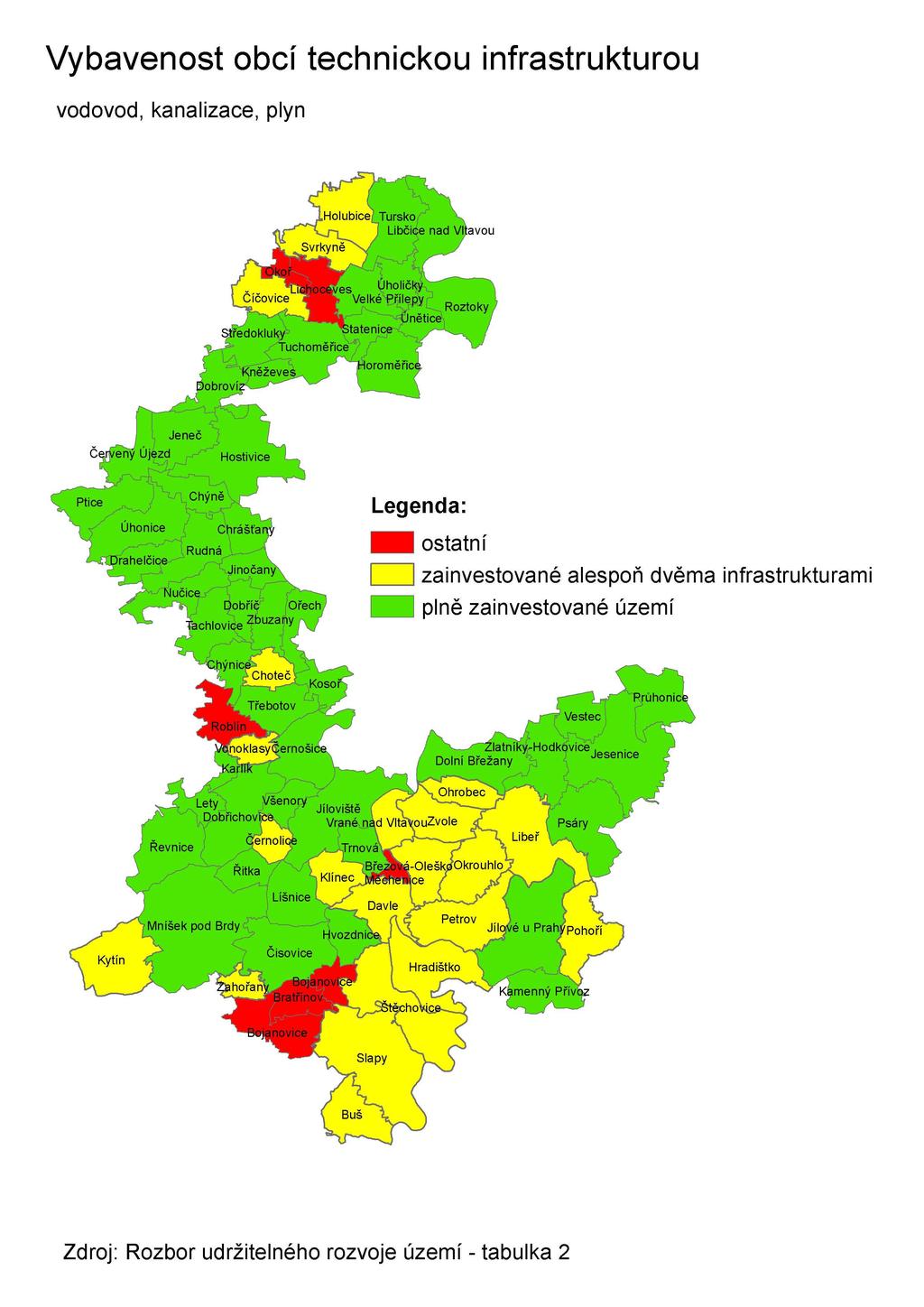 Obrázek 7: Vybavenost obcí