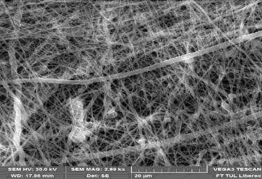 Department of Nonwovens and Nanofibrous Materials NANOFIBROUS WOUND DRESSINGS Nanofibrous material high surface area