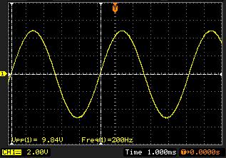 Obr.20: Výstupní signál frekvence f out = 200 Hz Obr.