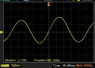 Obr.26: Výstupní signál nejvyšší frekvence f out = 20