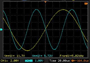39: Výstupní signál frekvence f out = 10 khz;