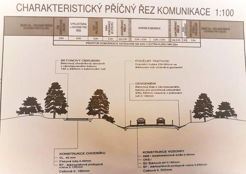 2008 Příčný řez Klánovickou spojkou - 2008