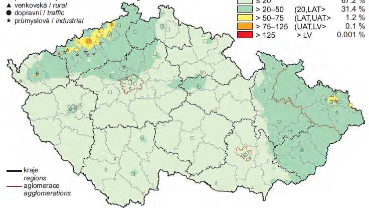 Okres Opava: Stanice: TOVKA Opava Kateřinky Den: 24. února 2011 Měřená denní koncentrace: 126,0 µg.m -3 Okres Ostrava - Město: Stanice: TOPRA Ostrava - Přívoz Den: 24.