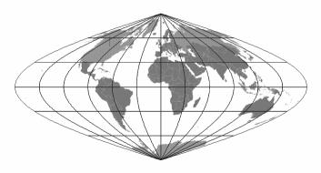 Wagnerovo zobrazení - modifikace s čárovými póly, délkojevné podél rovníku svět do elipsy David Aitow,