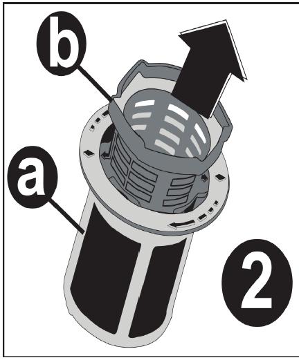 Filtry Pokud v jemných a hrubých filtrech zůstanou jakékoli zbytky potravin, filtry vyjměte a důkladně je vyčistěte pod tekoucí vodou. a. Mikro filtr b. Hrubý filtr c.