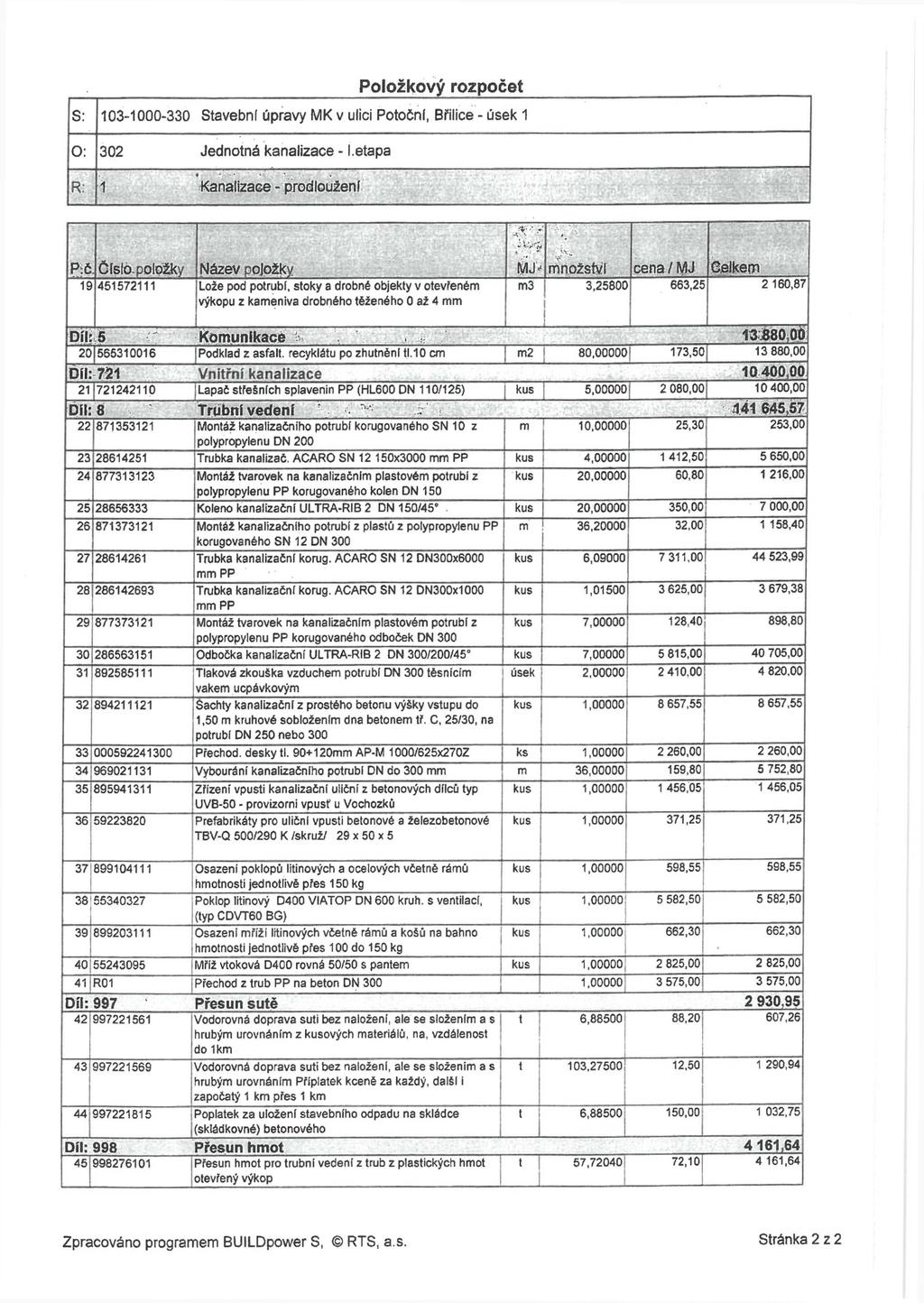 : Položkový rozpočet S: 103-1000-330 Stavební úpravy MK v ulici Potoční, Břilice - úsek 1 0: 302 Jednotná kanalizace -1.etapa R: 1 Kanalizace - prodlouženi P:6 Číslo, položky Název pojožky MJ*.
