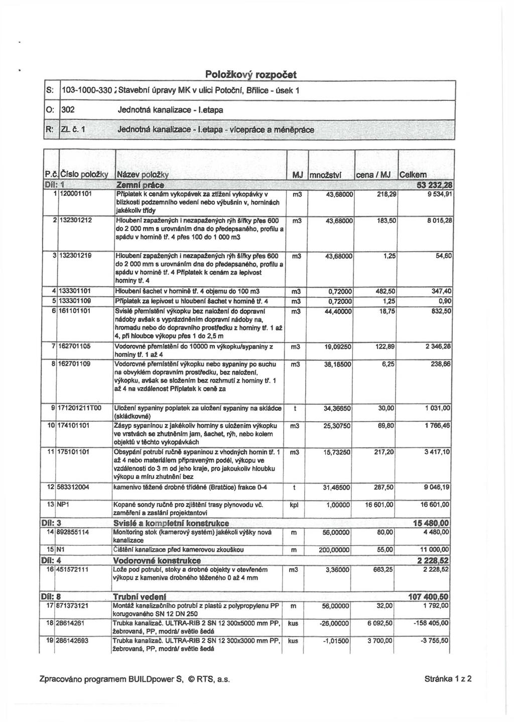Položkový rozpočet S: 103-1000-330 4 Stavební úpravy MK v ulici Potoční, Břilice - úsek 1 0: 302 Jednotná kanalizace - l.etapa R: ZL č. 1 Jednotná kanalizace - l.etapa - vfcepráce a méněpráce P.