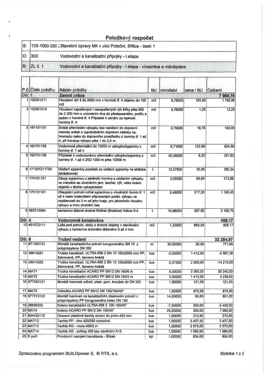 Položkový rozpočet s. 103-1000-330 < Stavební úpravy MK v ulici Potoční, Břilice - úsek 1 O: 303 Vodovodní a kanalizační přípojky I.etapa R: ZL č. 1 Vodovodní a kanalizační přípojky - l.