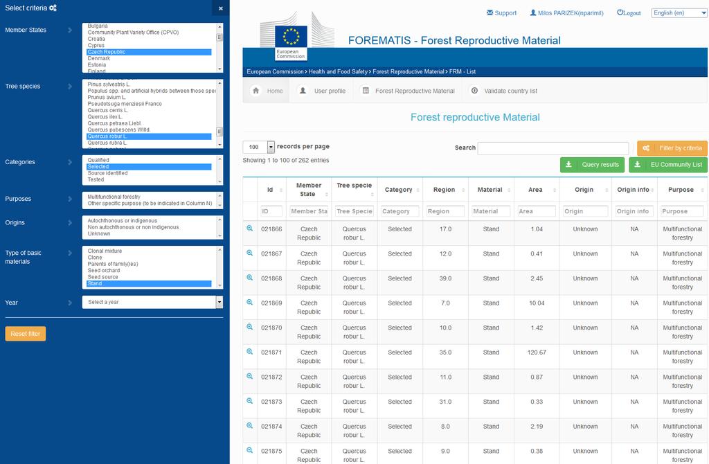 Informace o nakládání s reprodukčním materiálem lesních dřevin ČR 2017 plánu konzervace, setrvalého využívání a rozvoji lesních genetických zdrojů sestaveném a schváleném Komisí pro genetické zdroje