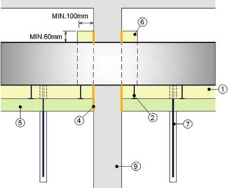 0 Alu1 2 - přivařovaní trn s kloboučkem (vzdálenost trnů mezi sebou odpovídá pravidlům pro čtyřstranná potrubí) 3 - požární vruty Fire Screw (vzdálenost vrutů podle pravidel pro čtyřstranná potrubí)