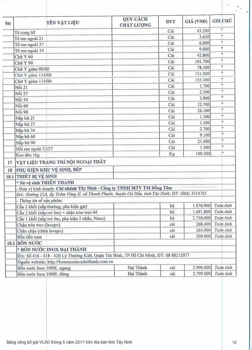 Sit Te cong 60 Te ren ngoai 21 Te ren ngoai 27 Te ren ngoai 34 Chit Y 60 Chit Y 90 Chit Y gia 90/60 Chit Y gia 4 60 Chu Y gia 4190 N6i 21 Noi 27 NOi 34 NOi 60 Noi 90 Nap bit 21 Nap bit 27 Nap bit 34