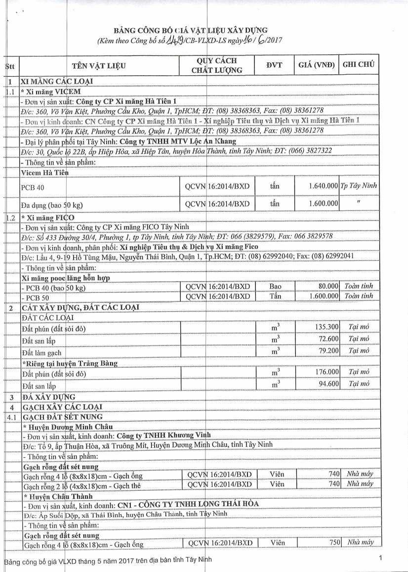 PCB 40 Da dung (bao 5 ) ) BANG CONG CIA VAT LIEU XAY MING (Ke theo Cling be so 9/CB-VLXD-LS ngay* / 6/2017 QL-Y CACH Stt TEN VAT LIEU DVT GIA (VND) GHI CHU CHAT LONG 1 XI MANG CAC LOAI * Xi ing VICEM