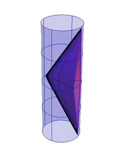 Obrázek 2.3: Pochy konstantního x pášt váce odpovídá konformnímu nekonečnu anti-de Sitterova prostoročasu, pocha x = konst.