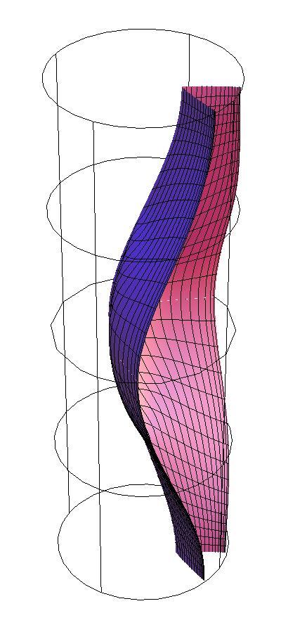 Obrázek 6.2: Prostoročasový diagram kónické singuarity a extrémní černé díry, podé vyobrazených poch je provedena identifikace.