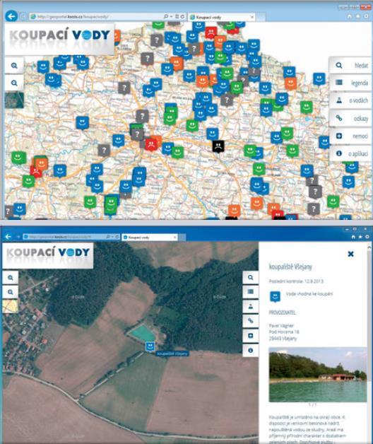 EVALUACE DOPADŮ A DOBRÉ PRAXE OP LZZ NA ZÁKLADĚ PŘÍPADOVÝCH STUDIÍ A JEJICH META-ANALÝZY CO PROJEKT PŘINESL LIDEM?