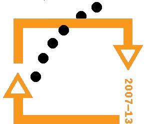 Cílem však není a priori zavést poznatky Engineering Design Science [Eder 2008], [Eder 2010] a/nebo definice ISO 9000:2000 [CSN-EN-ISO-9000 (2002) 2006].