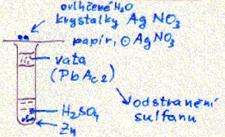 As toxicita, jedy, kriminalistika ) Gutzeitova zkouška As As barví papírek s AgNO žlutě (arsenid