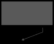 1X RADIUS zaměstnanec Web Auth Catalyst Switch host Různé